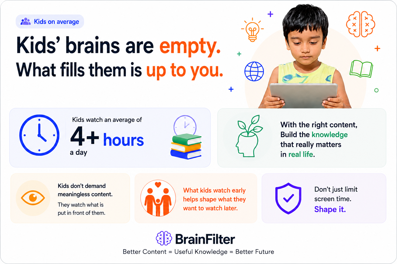 Kids' brains are empty. What fills them is up to you. Kids watch an average of 4+ hours a day. Don't just limit screen time — shape it.